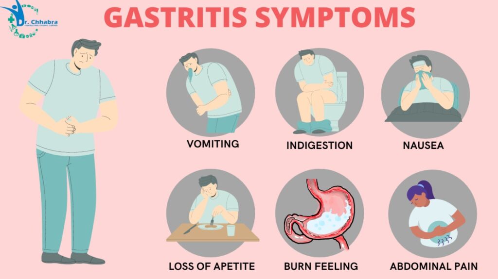 Gastritis Homeopathic Treatment | Consult Dr. Chhabra Online for Gastritis